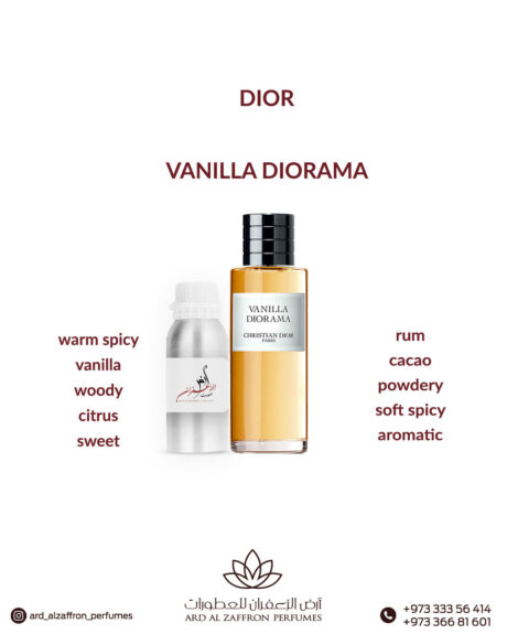 DIOR VANILLA DIORAMA (2)