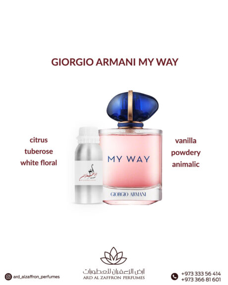 GIORGIO ARMANI MY WAY